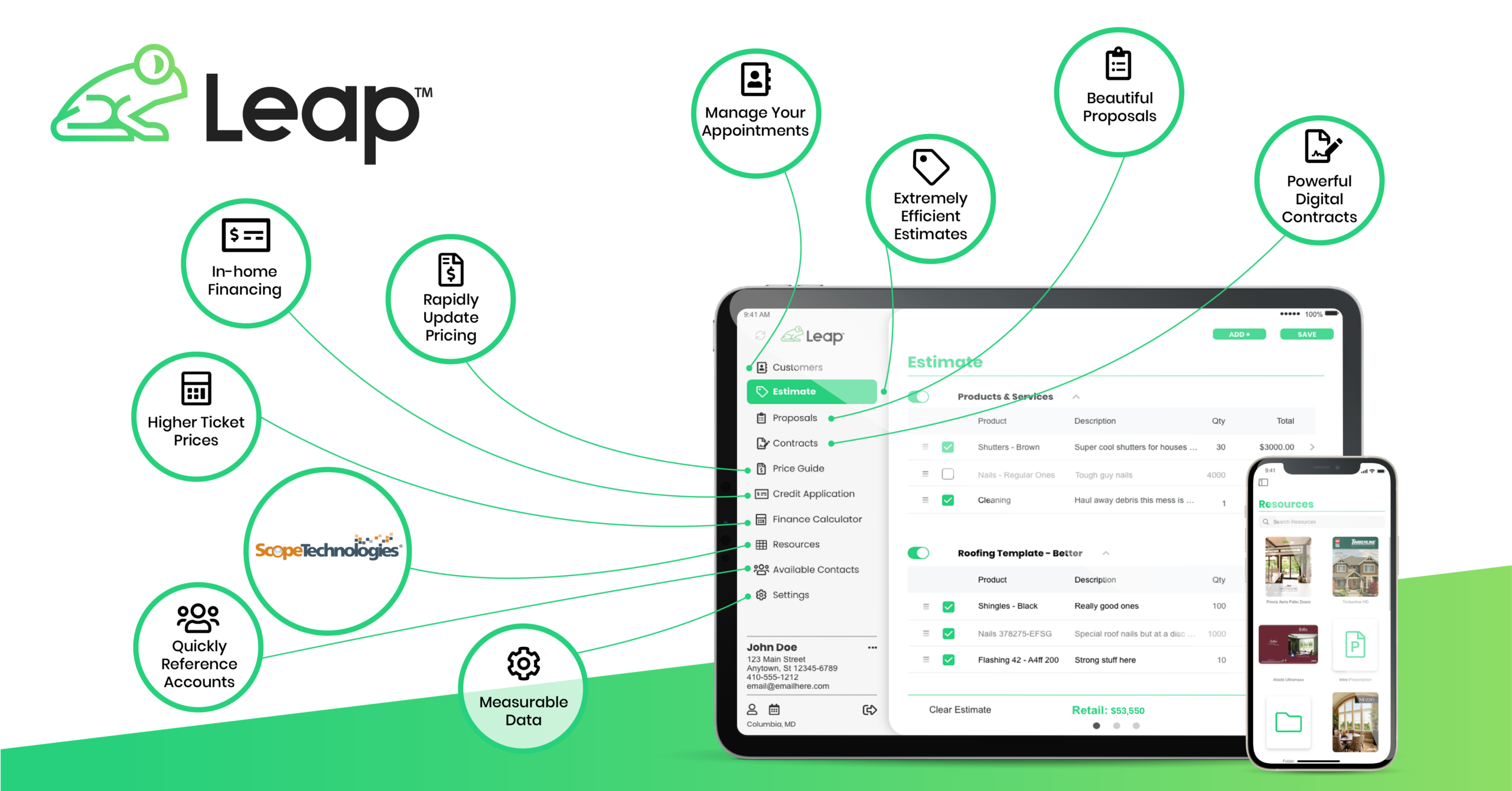 Leap Scope Technologies 1 Social Image Leap The Complete Platform