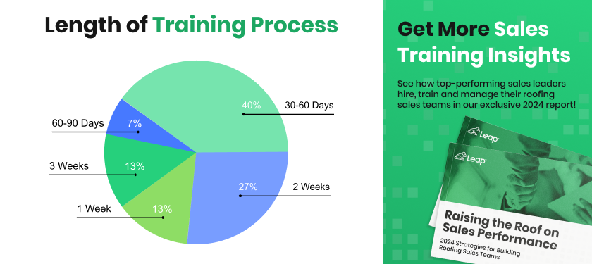 Get more remodeling sales training insights from this report