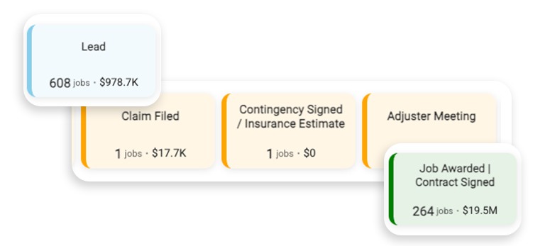 Insurance Job Stages