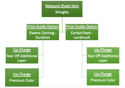Responsive screenshot